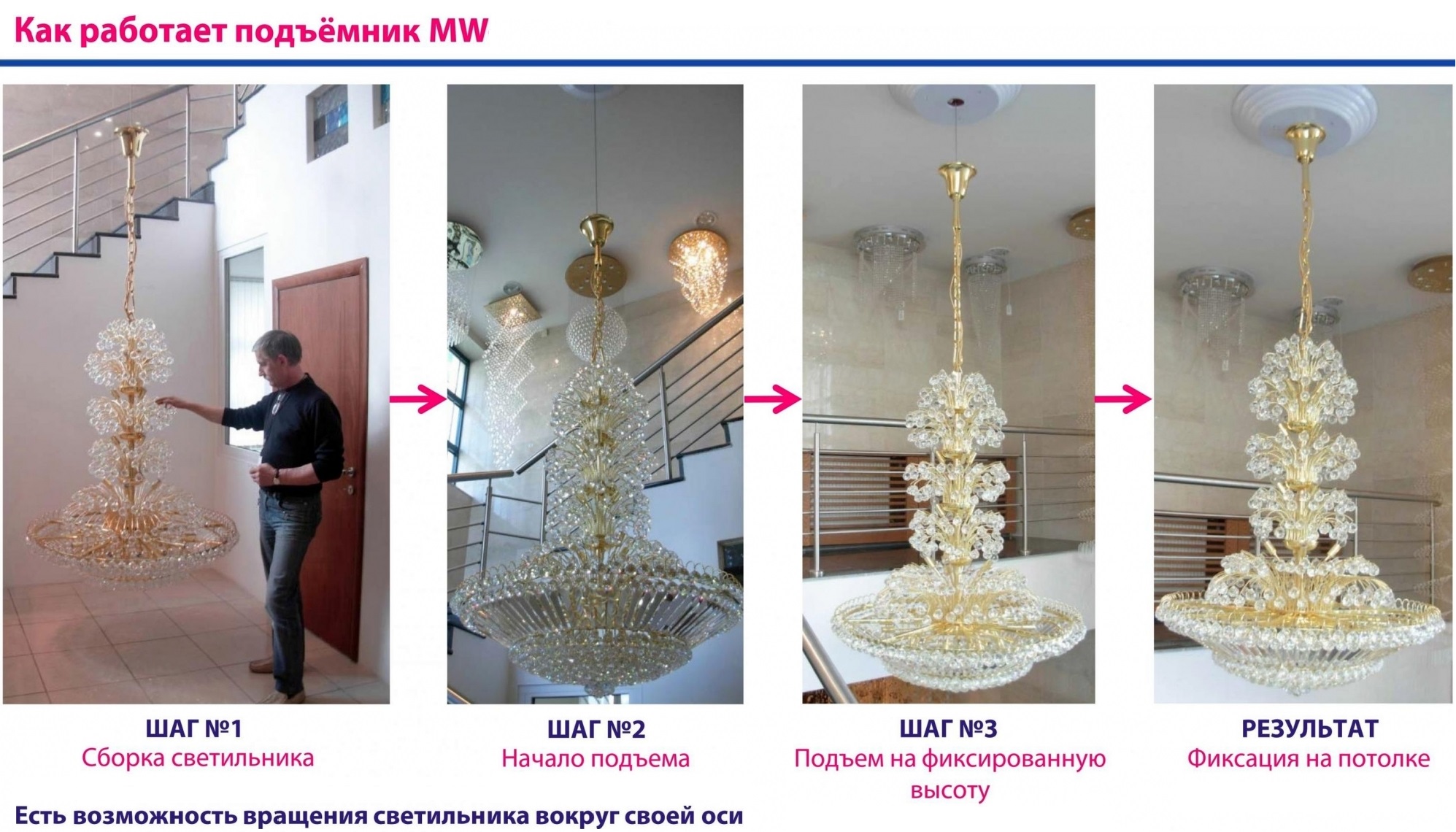 Как работает лифт для люстры MW-Light Lift MW-100R